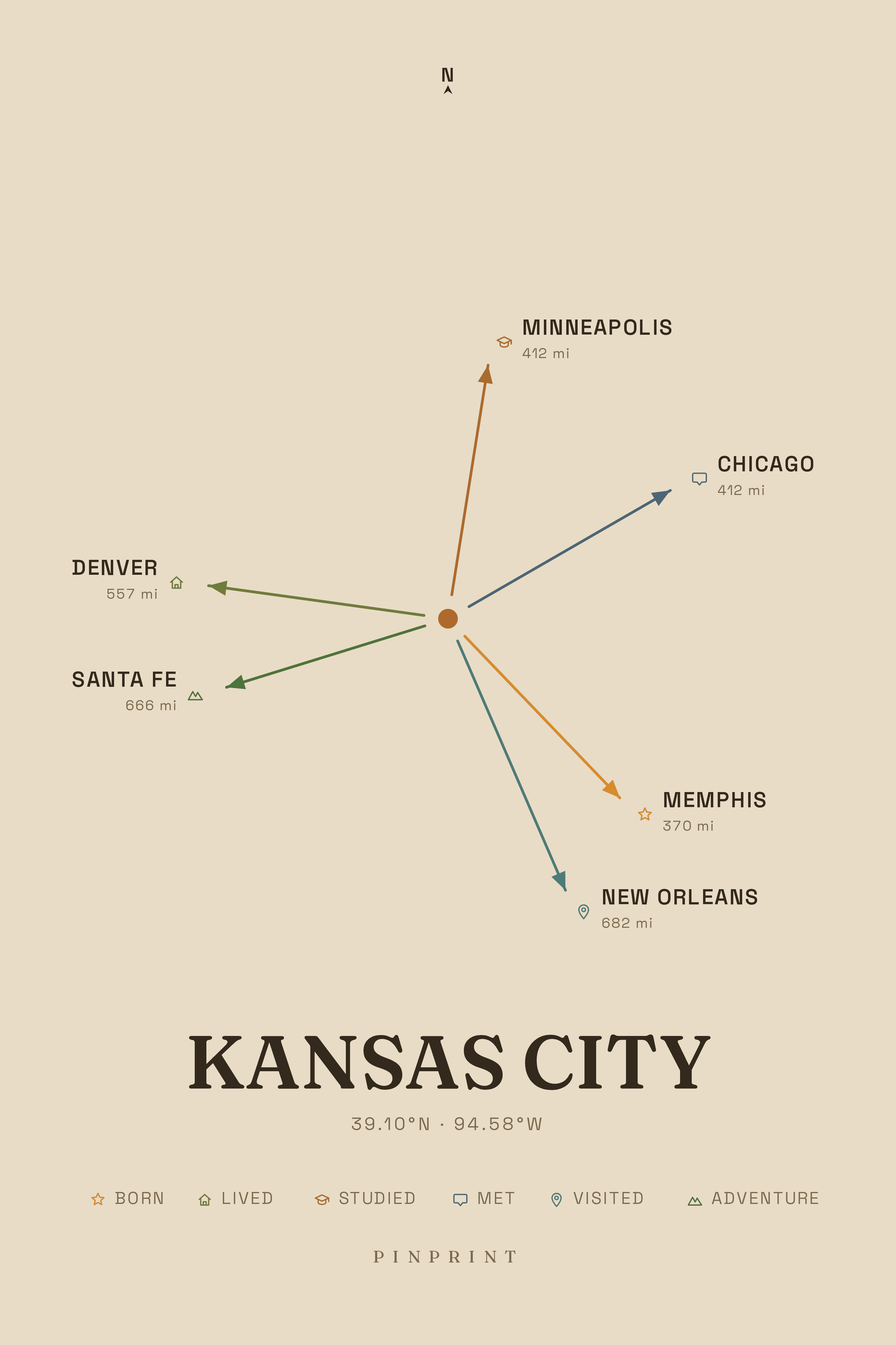 Mid-Century-style Heartbound Maps centered on Kansas City